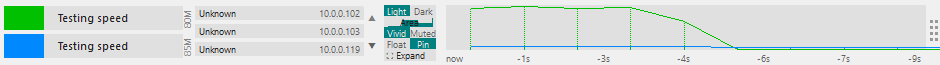 FluxBit on a light theme with the Area chart style, live download and upload filling in over time