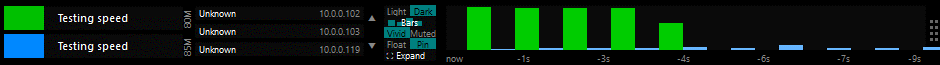 FluxBit chart drawing live traffic as discrete vertical bars, on a dark background